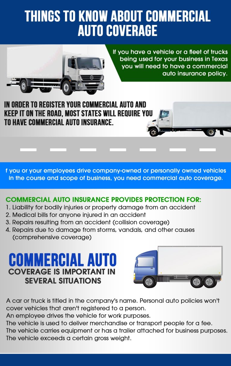 Things You Know About Commercial Auto Coverage | Houston National